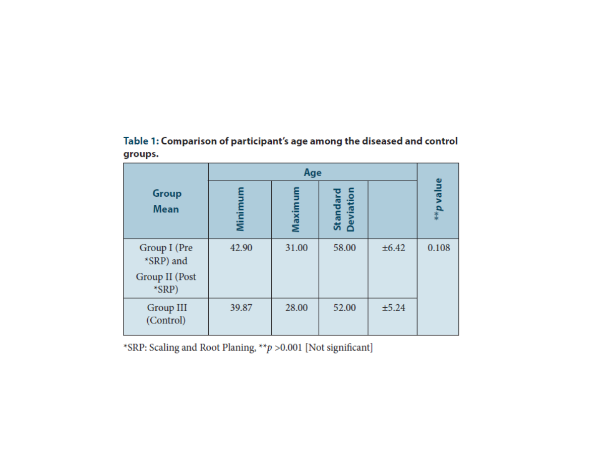Estimation of Monocyte Chemoattractant Protein-1 (MCP-1) Levels as an Inflammatory Cytokine in Chronic Generalized Periodontitis Patients