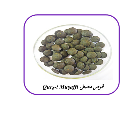 Development of Standard Operating Procedures (SOPs) of a Polyherbal Formulation Qurṣ-i Muṣaffī Recommended for the Treatment of Skin Diseases