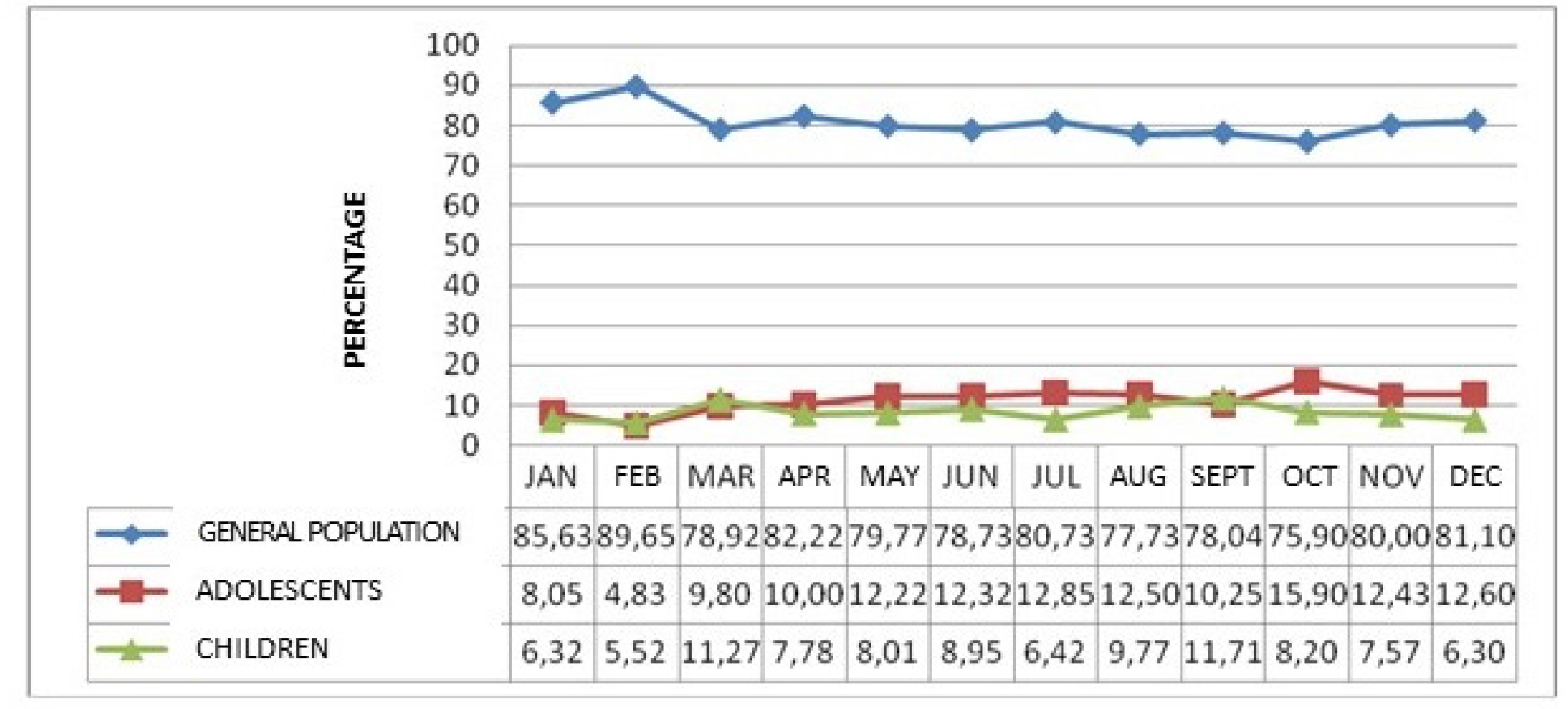 Child Assistance in a Psychosocial Care Center II: A Descriptive Study