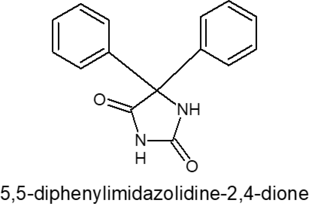 Synthetic Identification of New Compounds with Anti-fungal Properties of “1-[3-(2-Hydroxyphenyl)-3-Oxop ropanoyl]- 5,5-Diphenylimidazolidine -2,4-Dione and its Derivatives”