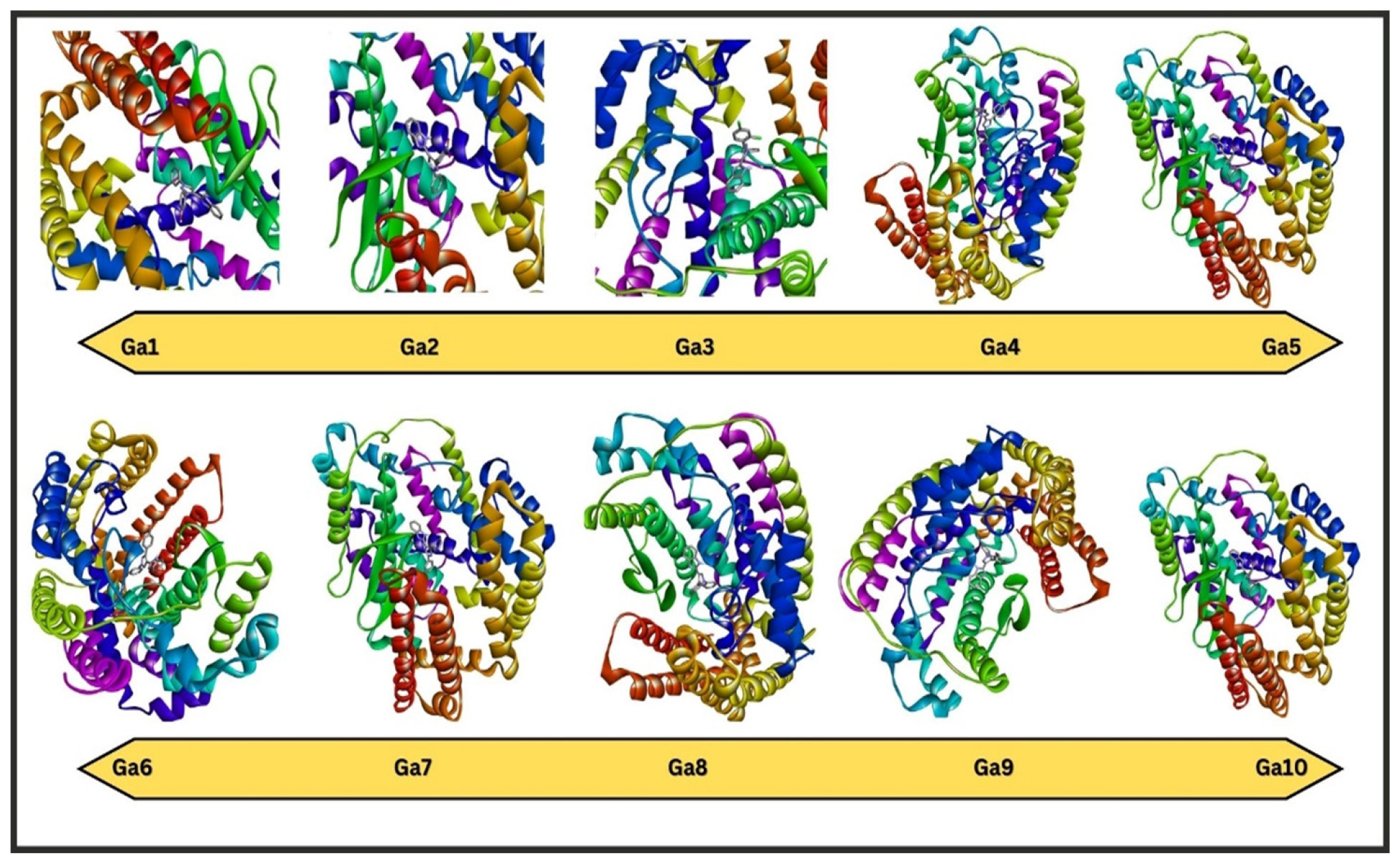 Design, Synthesis and Evaluation of Substituted Benzimidazoles as Potent Polyketide Synthase 13 Inhibitors for Tuberculosis