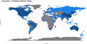 Healthcare-Associated Infections: A Ten-Year Bibliometric Analysis